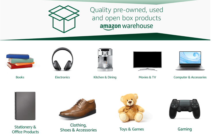 Look for discounts at Amazon Warehouse