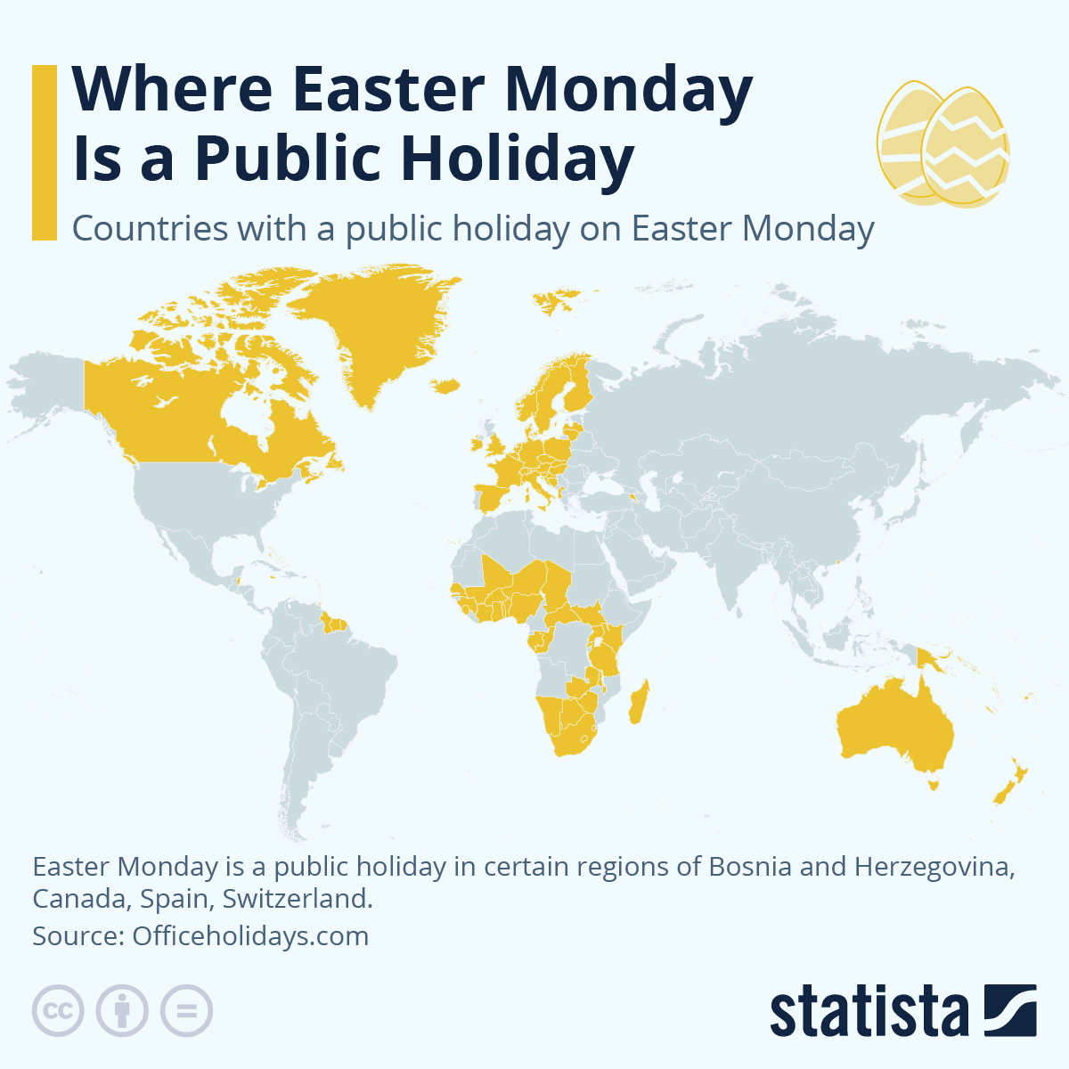 Operations of Banks on Easter Monday